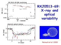 Vadim Burwitz X-ray Grating Spectroscopy, Cambridge, MA, July 12, 2007 The complex and variable X-ray spectra of the super-soft... 