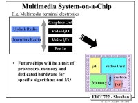 EECC722 - Shaaban #1 lec # 7 Fall Processor Applications General Purpose - high performance –Alpha’s, SPARC, MIPS.. –Used... 