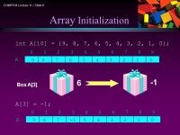 Simple Arrays COMP104 Lecture 11 / Slide 2 Arrays * An array is a collection of data elements that are of the same type (e.g., a... 