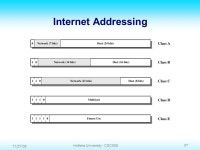 11/27/06 1 Hofstra University - CSC005 Chapter 15 Networks ARPANet in ppt download