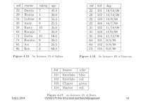FALL 2004CENG 351 File Structures and Data Managemnet1 Relational Algebra. -  ppt download