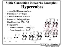 EECC756 - Shaaban #1 lec # 9 Spring Network Definitions A network is a graph V = {switches and nodes} connected by communication... 