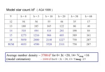 Open Clusters and Galactic Disk Observations with LAMOST Li CHEN, Jinliang HOU Shanghai Astronomical Observatory, CAS KIAA/PKU... 