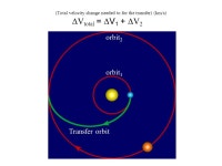 Chapter 6: Maneuvering in Space By: Antonio Batiste. -  ppt download