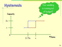 Maverick Woo A Brief History Of History Independent Data Structures. -  ppt download