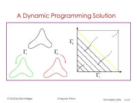 © 2002 by Davi GeigerComputer Vision November 2002 L1.1 Symmetry Axis Stretching OcclusionArticulation Stretching Symmetry Axis.... 