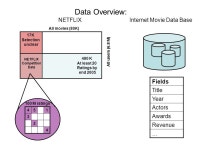 Statistical Learning Introduction: Data Mining Process and Modeling Examples Data Mining Process. -  ppt download
