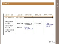 DVS Korea 디브이에스코리아 주식회사 기업설명회 2008 년 2 월 19 일 렉싱턴호텔 2 층 첼시홀. -  ppt download