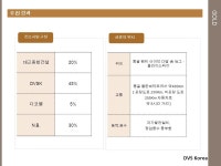 DVS Korea 디브이에스코리아 주식회사 기업설명회 2008 년 2 월 19 일 렉싱턴호텔 2 층 첼시홀. -  ppt download
