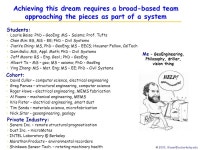 Keep It Physical, Keep It Real Steven Glaser Center for Information Technology Research in the Interest of Society UC Berkeley... 
