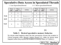 EECC722 - Shaaban #1 lec # 10 Fall A New Approach to Speculation in the Stanford Hydra Chip Multiprocessor (CMP) A Chip... 