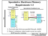 EECC722 - Shaaban #1 lec # 10 Fall A New Approach to Speculation in the Stanford Hydra Chip Multiprocessor (CMP) A Chip... 