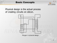 1 Pertemuan 6 Element of Physical Design Matakuliah: H0362/Very Large Scale Integrated Circuits Tahun: 2005 Versi: versi/ ppt... 