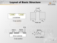 1 Pertemuan 6 Element of Physical Design Matakuliah: H0362/Very Large Scale Integrated Circuits Tahun: 2005 Versi: versi/ ppt... 