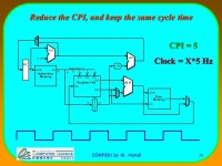 COMP381 by M. Hamdi 2 Exam Format We will have 5 questions in the exam One question: true/false which covers. -  ppt download
