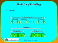 COMP381 by M. Hamdi 2 Exam Format We will have 5 questions in the exam One question: true/false which covers. -  ppt download