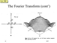 MSP15 The Fourier Transform (cont’) Lim, MSP16 The Fourier Series Expansion Suppose g(t) is a transient function that is zero... 