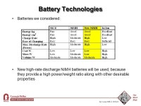 The Next Step SPACE ROBOTICS INITIATIVE Skyworker CDR 11/18/99-1 Skyworker - Mobile Manipulator Critical Design Review Field... 