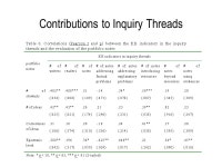 Social, Cognitive, and Linguistic Markers of Collaborative Knowledge Building Jianwei Zhang ( 張建偉 ) State University of New... 