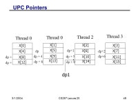 3/1/2004CS267 Lecure 201 CS 267 Unified Parallel C (UPC) Kathy Yelick  Slides adapted from some by Tarek El-Ghazawi. -  ppt download