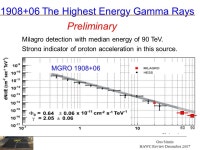 Gus Sinnis HAWC Review December 2007 Milagro a TeV Gamma-Ray Observatory Gus Sinnis Los Alamos National Laboratory. -  ppt download