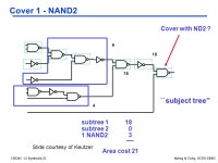 CSE241 L5 Synthesis.1Kahng & Cichy, UCSD ©2003 CSE241 VLSI Digital Circuits UC San Diego Winter 2003 Lecture 05: Logic Synthesis... 