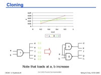 CSE241 L5 Synthesis.1Kahng & Cichy, UCSD ©2003 CSE241 VLSI Digital Circuits UC San Diego Winter 2003 Lecture 05: Logic Synthesis... 