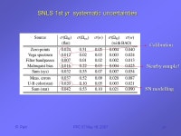 R. PainPPC 07 May 16, ppt download
