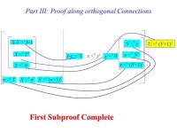 x-y<k-1  y 2  x  0  y   n. y  n  n 2  x  x<(n+1) 2   x,y. x-y<k  y 2  x  0  y   n. y  n  n 2  x  x<(n+1) 2 Integer Square. -  ppt... 