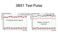 AR3BS1 #3 November 19, 2004 Mitch and Anton. Measurements DLL Lock works in all positions Timing scan shows expected ranges of BX... 