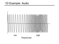 Recap from Monday Spectra and Color Light capture in cameras and humans. - ppt download