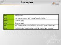 1 Module 12 Composing an Introduction Matakuliah: G1222, Writing IV Tahun: 2006 Versi: v 1.0 rev ppt download