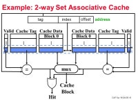 DAP Spr.‘98 ©UCB 1 Lecture 13: Memory Hierarchy—Ways to Reduce Misses. -  ppt download