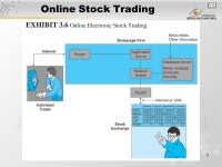 1 Pertemuan 6 Understanding B2C (Business to Consumer) or Electronic Retailing (e-Tailing) Matakuliah: J0324 / Sistem e-Bisnis... 