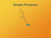 CPS Question The period of a simple harmonic oscillator depends on: (Add together the numbers for all correct choices and enter... 