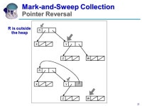 1 COMP 144 Programming Language Concepts Felix Hernandez-Campos Lecture 23: Object Lifetime and Garbage Collection COMP 144... 