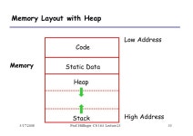 3/17/2008Prof. Hilfinger CS 164 Lecture 231 Run-time organization Lecture ppt download
