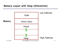 3/17/2008Prof. Hilfinger CS 164 Lecture 231 Run-time organization Lecture ppt download