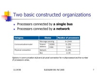 11/14/05ELEC Fall Multi-processor SoCs Yijing Chen. -  ppt download