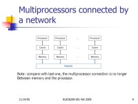 11/14/05ELEC Fall Multi-processor SoCs Yijing Chen. -  ppt download