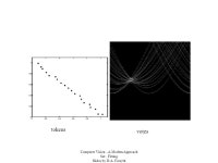 Computer Vision - A Modern Approach Set: Fitting Slides by D.A. Forsyth Fitting Choose a parametric object/some objects to... 