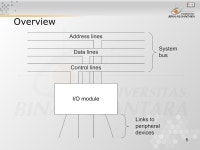 1 Pertemuan 12 Input/Output Matakuliah: H0344/Organisasi dan Arsitektur Komputer Tahun: 2005 Versi: 1/1. -  ppt download