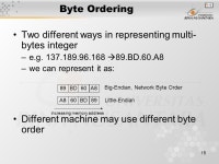 1 Pertemuan 10 Non Blocking Matakuliah: H0483 / Network Programming Tahun: 2005 Versi: ppt download