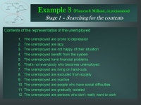 Laying on of his hands m 5 = -.40 m 2 = -.27 m 12 = m 13 = m 1 =.53 m 7 =.40 m 6 =.93 m 11 = 1.00 m 15 =.87 m 10 = -  ppt... 