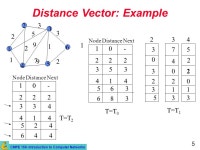CMPE 150- Introduction to Computer Networks 1 CMPE 150 Fall 2005 Lecture 22 Introduction to Computer Networks. -  ppt download