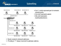 IP Addressing Pertemuan 18 Matakuliah: H0484/Jaringan Komputer Tahun: ppt download