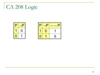 1 CA 208 Logic Logic Prof. Josef van Genabith Textbooks:  The Essence of Logic, John Kelly, Prentice Hall, 1997  Prolog... 
