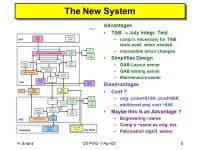 EvansD0 PMG: 1-Apr-031 Changes to the GAB Current System Architecture Changes to GAB to Streamline this Architecture How this... 