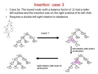 AVL Search Trees Inserting in an AVL tree Insertion implementation Deleting from an AVL tree. -  ppt download