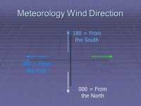 Mid-latitude Cyclones and Weather Forecasting AT351 Lab 9 March 26, ppt download